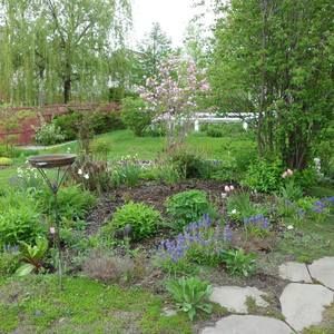 Meet your Posher, May